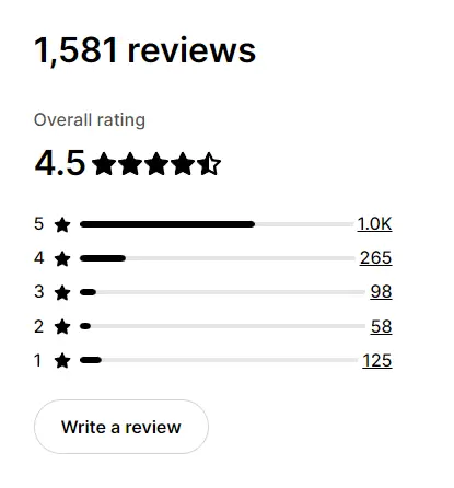 App Rating App Rating