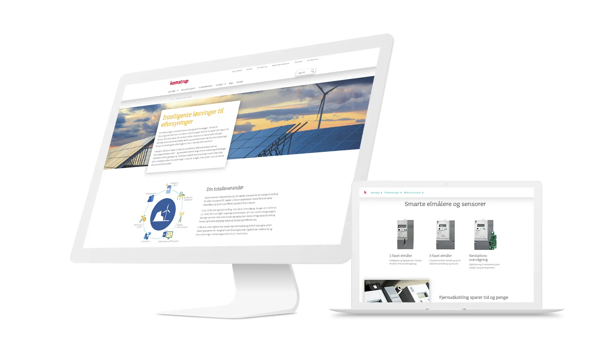 Kamstrup Hjemmeside Mockup Imac Novicell