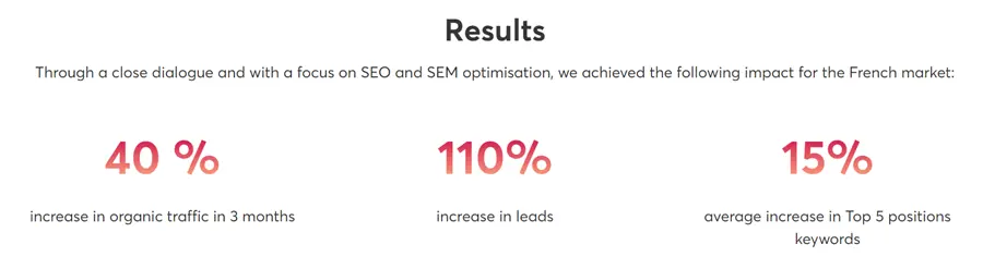 results numbers