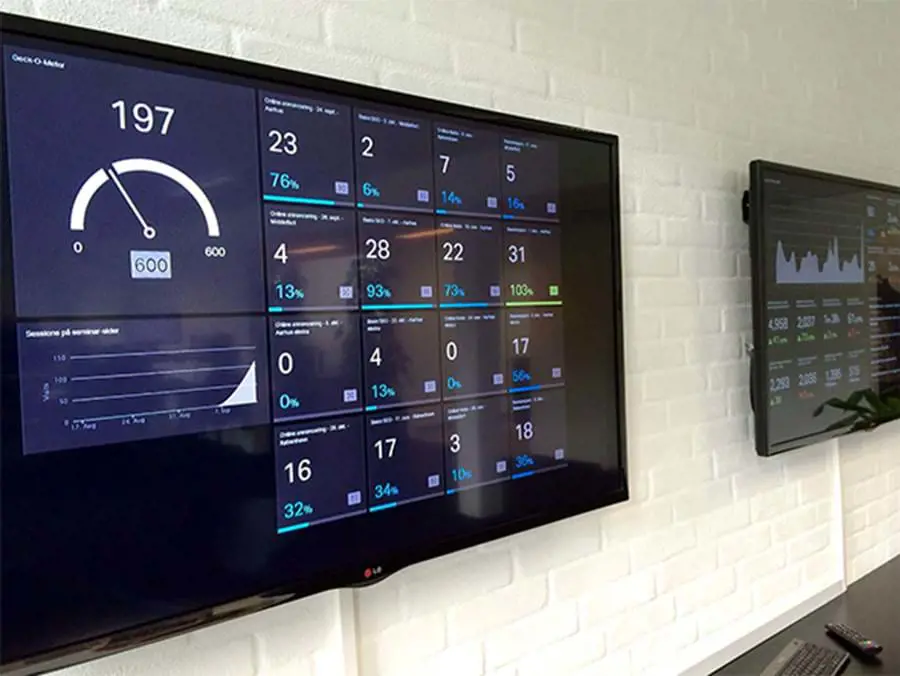 Dashboards