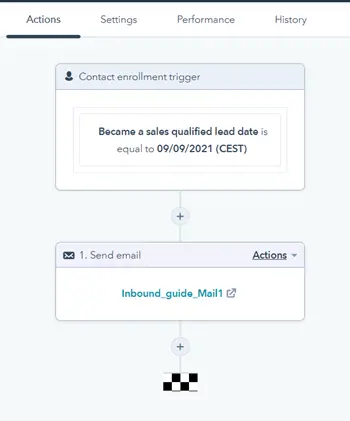 Hubspot Udklip Novicell