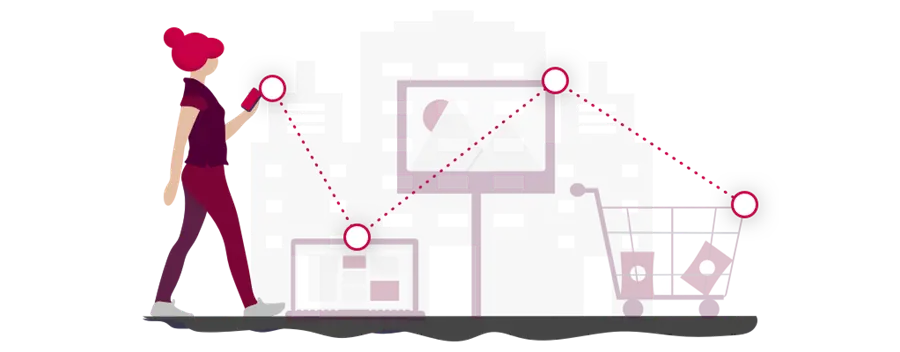 User Journey
