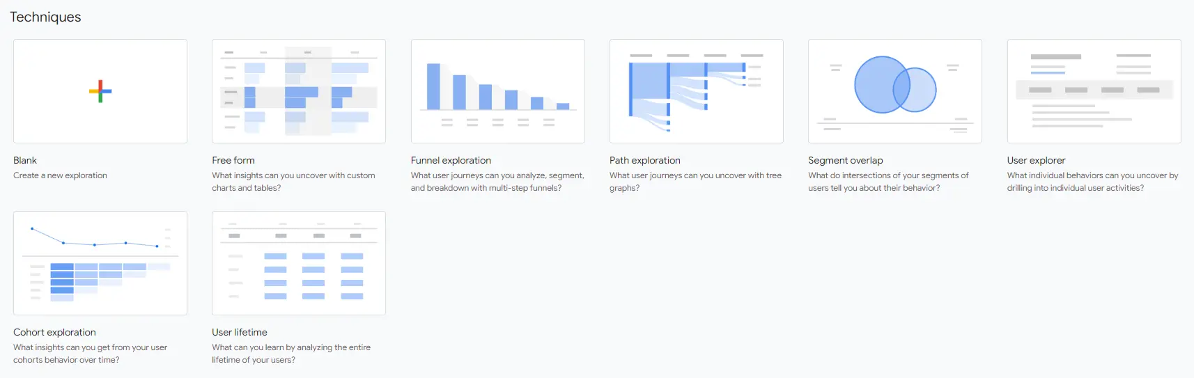 Custom Reports In Ga4 (1)