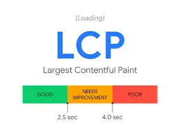 Lcp Novicell
