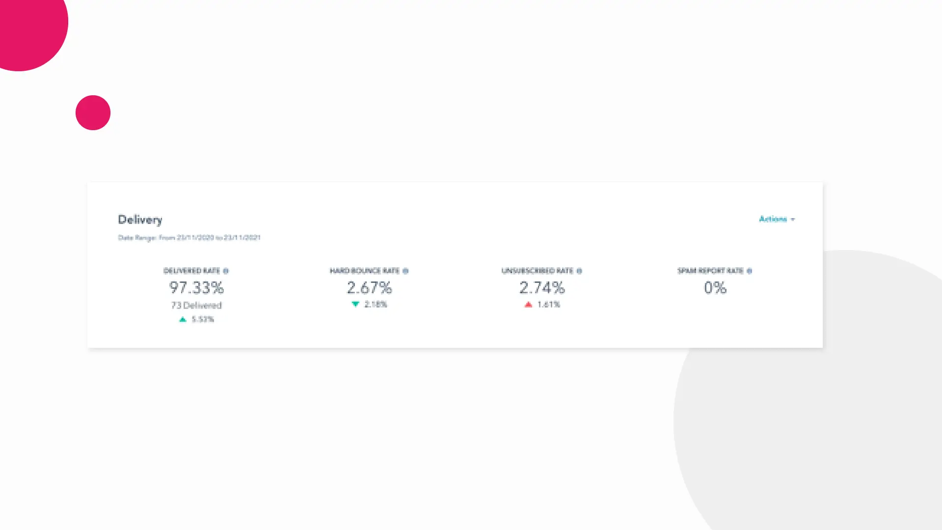 Hubspot Portal Audit 08 screenshot of the HubSpot portal audit
