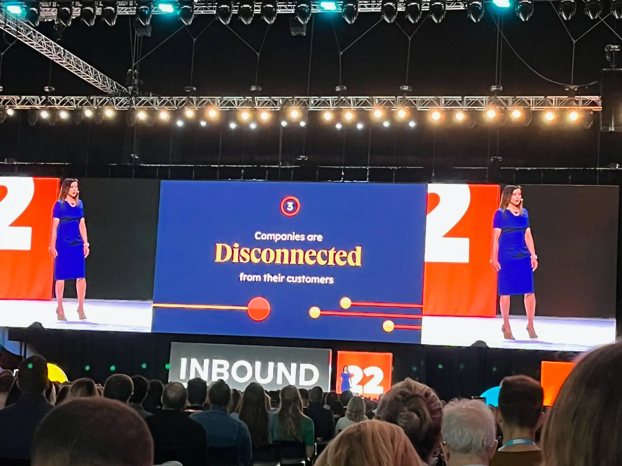 Inbound2022 Disconnected
