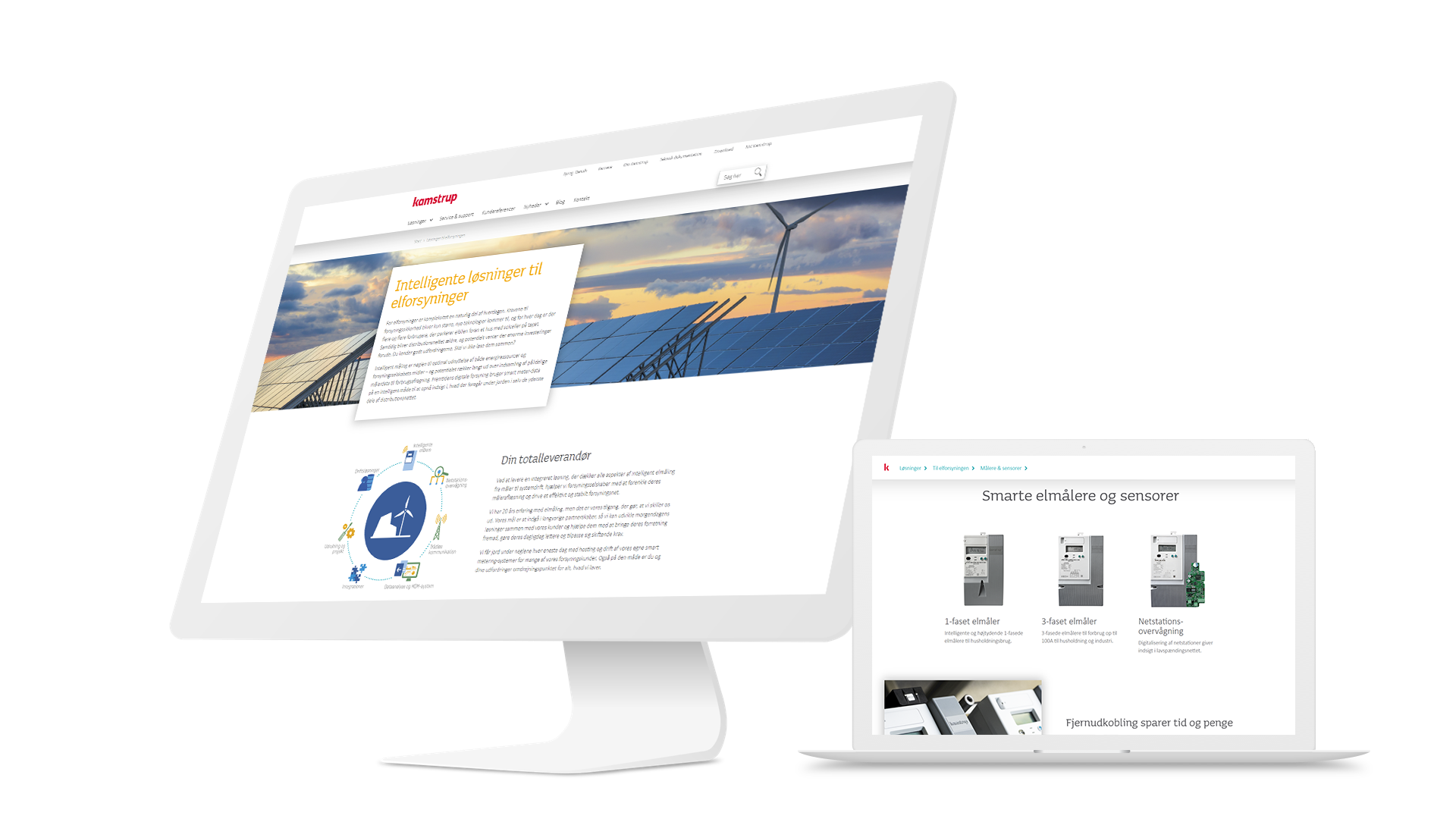 Kamstrup Hjemmeside Mockup Imac Novicell
