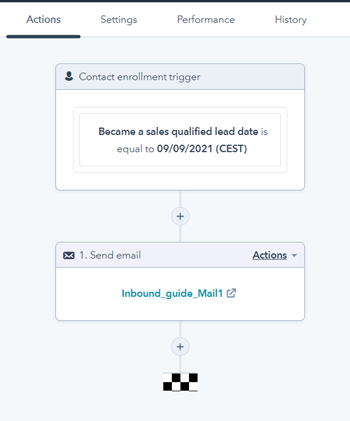 Hubspot Udklip Novicell