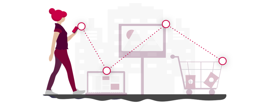User Journey
