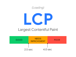 Lcp Novicell