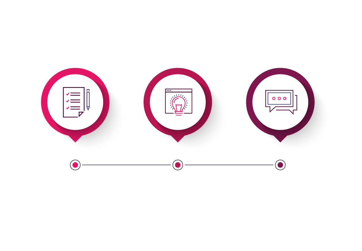 Graphics For Content Landing Page 06 Graphics For Content creation process