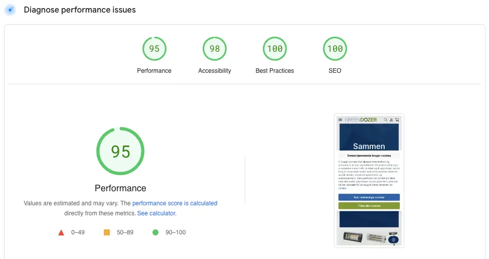 PageSpeed performance PageSpeed performance