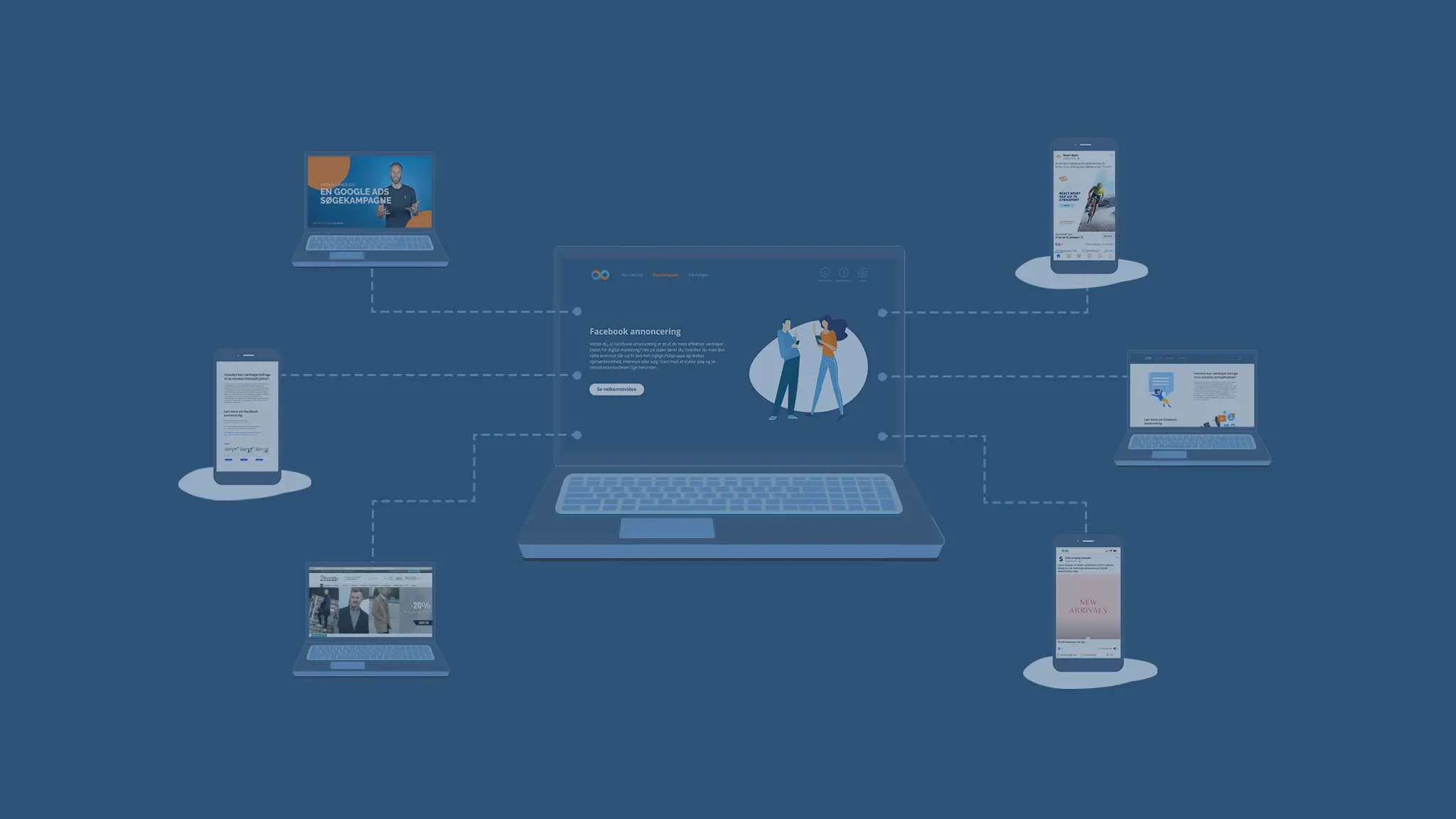 Videncenter Header Novicell