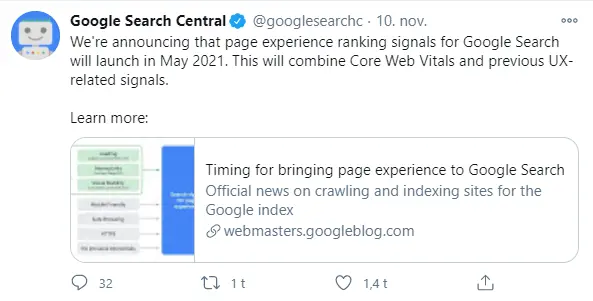 Googel Core Web Vitals Novicell