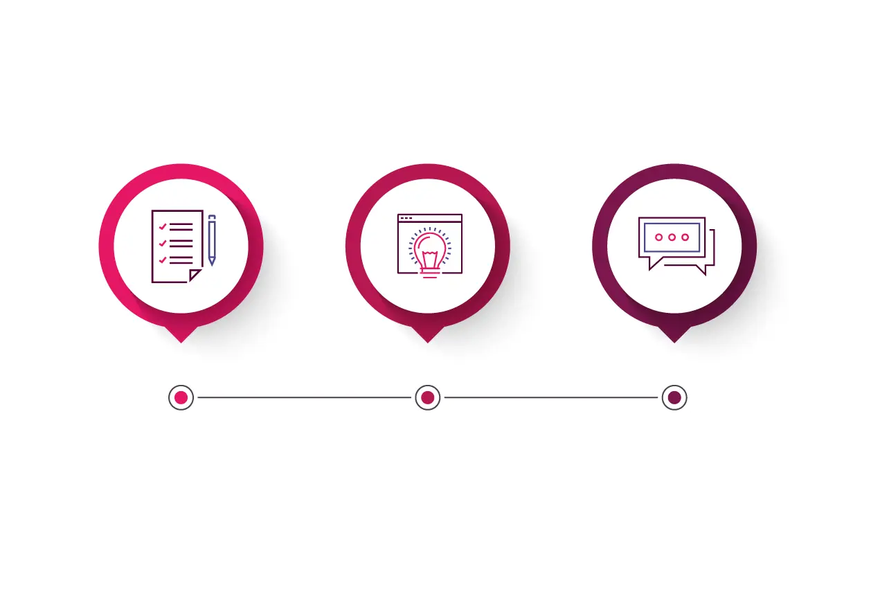 Graphics For Content creation process 