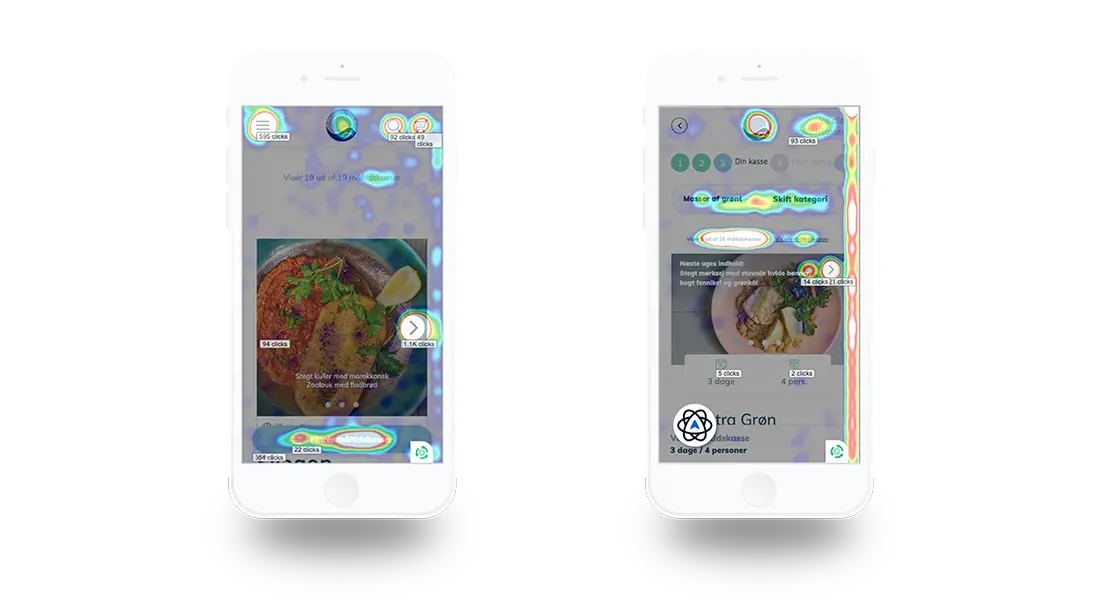Skagenfood Iphone Heatmap