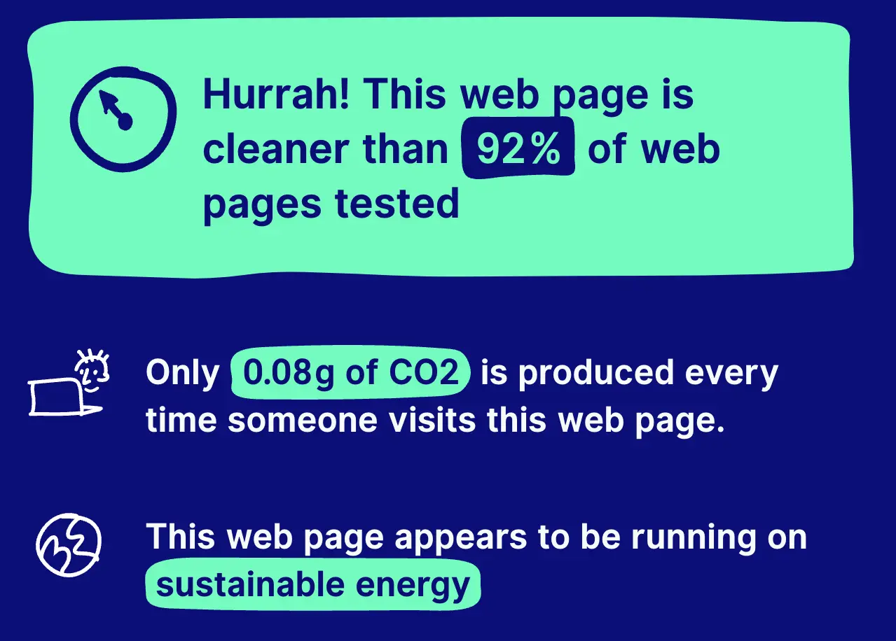 C02 Effect Webpage